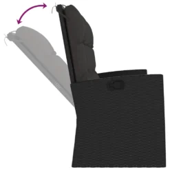 VidaXL Gartenbank Mit Liegefunktion & Kissen Schwarz 173cm Poly Rattan 14 VidaXL Gartenbank Mit Liegefunktion & Kissen Schwarz 173cm Poly Rattan -Kaufland b07f9ced3e96bb02a1b51bf7690d550b