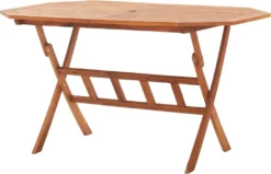 VidaXL Klappbarer Gartentisch 135 X 85 X 75 Cm Massivholz Akazie -Kaufland ce0b18cfd69bea742d1de9a8279e0134